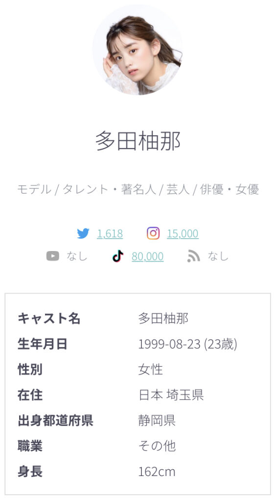 ブレイキングダウン7|多田柚那は高卒で東京成徳大学高等学校出身か!?